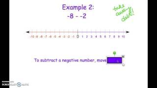 Subtracting Integers Using a Number Line