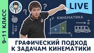 Графический подход к задачам кинематики | Олимпиадная физика, кинематика, Пенкин | 9, 10, 11 класс