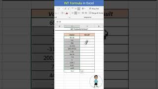 INT Formula in Excel #excel #exceltips #exceltutorial #msexcel #developer #microsoftexcel