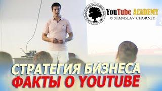 ФАКТЫ О ЮТУБ ДЛЯ СТРАТЕГИИ БИЗНЕСА | YouTube ACADEMY™ Станислав Чорней