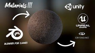 Exporting Textures from Blender