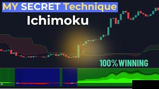 My Secret Technique ichimoku Scalping Indicator 100% Tradingview Indicator