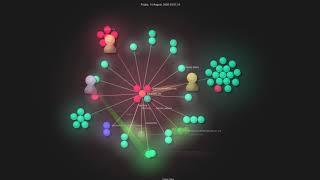 Gource visualisation: veeral-patel/how-to-secure-anything on 2020-08-25