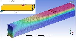 ANSYS Tutorial Reinforced Concrete Beam (RC BEAM) - Static Structural