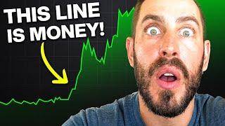 3 EASY Steps to Master Drawing TREND LINES!