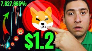 SHIBA INU COIN REACHING $1.2? Crypto Exchange SAYS YES!