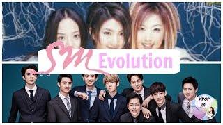 SM Entertainment Evolution (1995-2017)