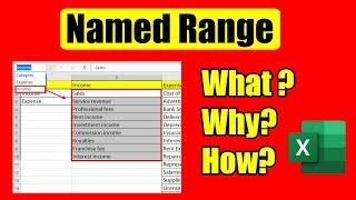 What is Named Range & How to Use it in Excel