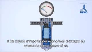 Filtre d'air comprimé Haute Performance CLEARPOINT