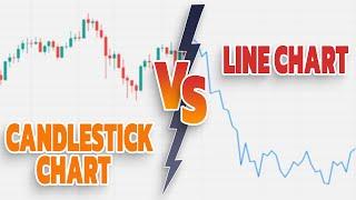 Candlestick Chart vs Line Chart