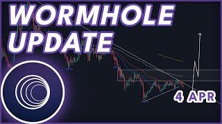 WHEN SHOULD YOU BUY? (Wormhole $W Price Prediction + News 2024)