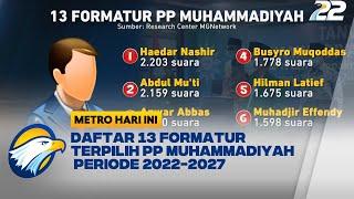 Daftar 13 Formatur Terpilih PP Muhammadiyah Periode 2022 2027