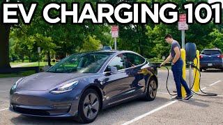 Beginner's Guide to EV Charging