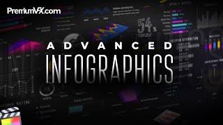 Advanced Infographics for Final Cut Pro