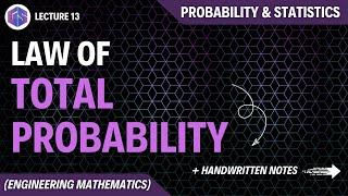 Lec-13: Law of Total Probability | Probability and Statistics