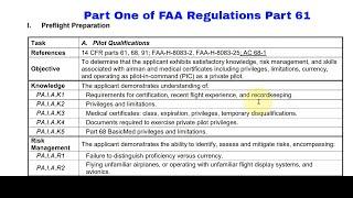 Private Pilot FAA Regulations Part 61-Private Pilot Ground Knowledge Lesson 1