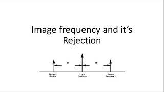 Image frequency in radio receivers