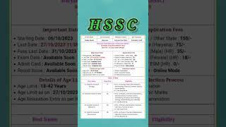 HSSC New vacancy 2023 | Harayana Staff selection commission vacancy | Haryana Govt job @srkitech.