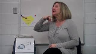 Visual Phonics Letter-Sound Chant