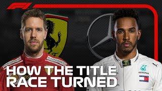 How the 2018 Formula 1 Title Race Turned