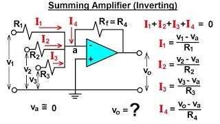 Electrical Engineering: Ch 5: Operational Amp (5 of 28) Summing Amplifier (Inverting)