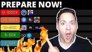 20 *SUPER LOW CAP* ALTCOINS TO 100X IN THE BULL RUN?! (URGENT?!) 