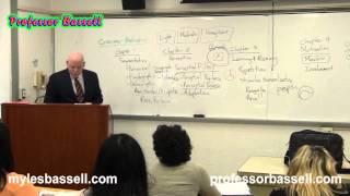 Consumer Behavior Review - Professor Myles Bassell