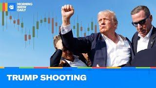 How Markets Are Reacting to Trump Shooting Attempt
