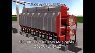 MISIR KURUTMA MAKİNESİ NASIL ÇALISIR