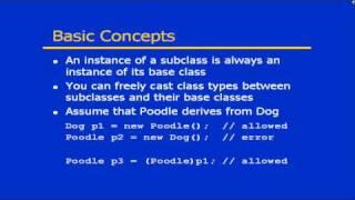 C# From A to Z - Lesson 55: Polymorphism