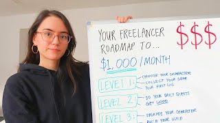 the complete beginner’s guide to freelancing in 2024