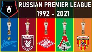 #037 RUSSIAN PREMIER LEAGUE • WINNERS LIST 1992 - 2021 | ZENIT SAINT-PETERSBURG 2021 CHAMPION
