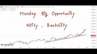 Nifty Prediction | Banknifty Analysis For Monday 04 November 2024 | Tomorrow Market Analysis