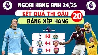 TỔNG HỢP KẾT QUẢ - BẢNG XẾP HẠNG VÒNG 20 NGOẠI HẠNG ANH 24/25 / PREMIER LEAGUE