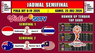 Jadwal Semifinal Piala AFF U19 2024 - Indonesia vs Thailand/Malaysia - Piala ASEAN u19 2024