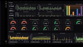 #11 Grafana Monitoring | FREE Beginner course | Collect vSphere Metrics