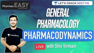 PharmacEasy | General Pharmacology - Pharmacodynamics | NEET PG 2021 | Shiv Virmani