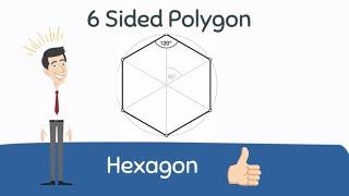 Hexagon Shape | A 6 sided Polygon|