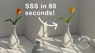 Subsurface Scattering Shader for Arnold in Maya in 60 Seconds!