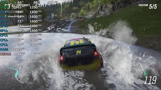 AMD Ryzen 5 3500U Vega 8 Review - CPU at 50% & Stock - Forza Horizon 4