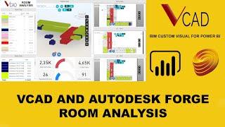 Vcad with Autodesk Forge and Power BI - Room analysis