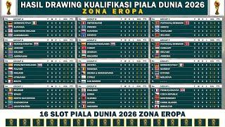 Hasil Drawing Kualifikasi Piala Dunia 2026 Zona Eropa - Perebutan 16 Tiket Piala Dunia 2026