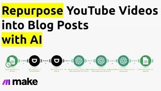 How To Build A YouTube To Blog Post AI Tool In 30 Minutes