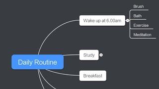 Transno :create your own mindmap of your plan and routine#mindmap #techmentos