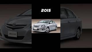 Evolution of Toyota Belta ( 2000~2023 ) #evolution #toyota