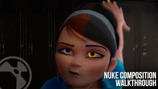 2D Image Walkthrough | Introduction to Nuke VFX