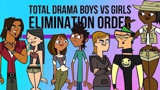 Total Drama Boys Vs Girls Elimination Order My Way