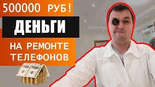 Как открыть бизнес по ремонту телефонов? Готовый бизнес план по заработку на ремонте телефонов.