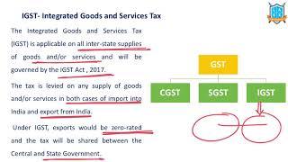 What is Integrated GST  ? || IGST అంటే ఏమిటి? || La Excellence