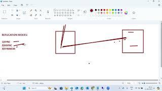 SAP HANA 2.0 - Replication & Operation Modes for SAP HANA System Replication